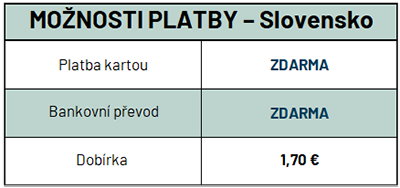 Moznosti platby na Slovensko - www.mydlifik.cz
